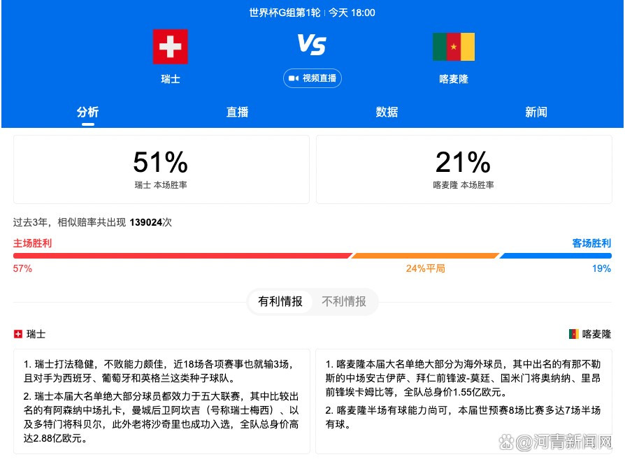 贝林厄姆2023年出战45场正式比赛，共打进22球助攻9个。